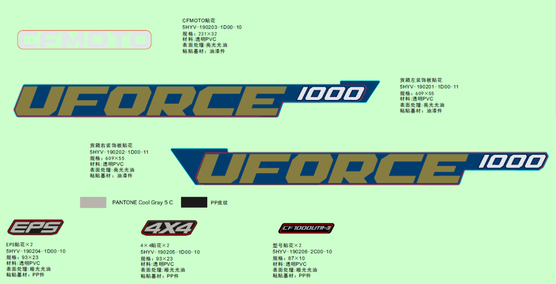 F19-2-A DECAL KITS(EU167@^2023,TWILIGHT BLUE)