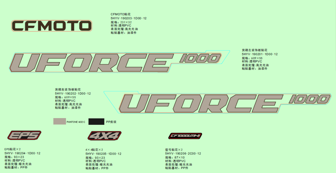 F19-2-C DECAL KITS(EU167@^2023,TRUE TIMBER CAMO)