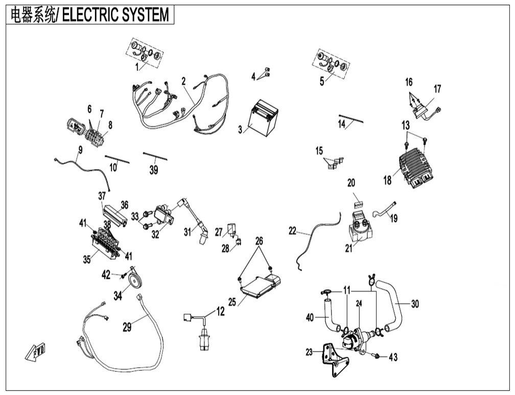 Elektrický systém