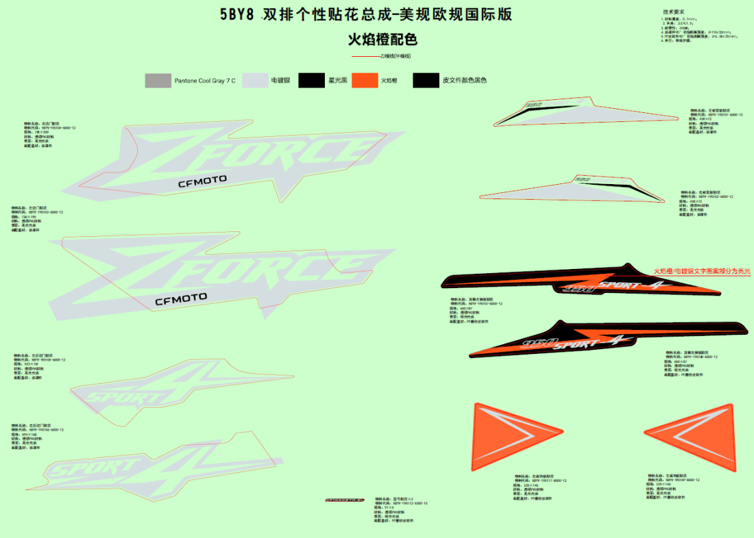 F19-1-C DECAL(LAVA ORANGE)