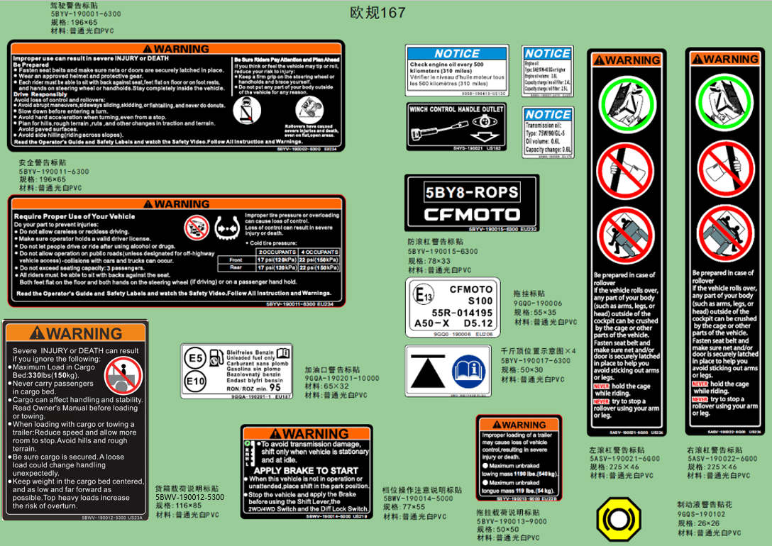 F19-2-A-V1 WARNING LABEL