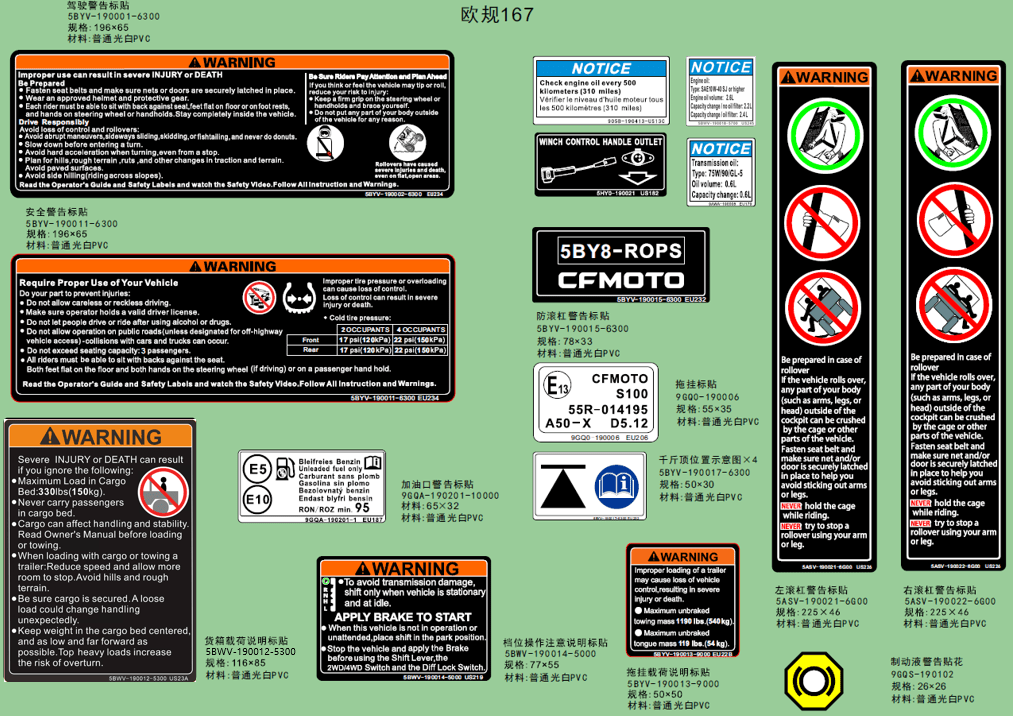 F19-2-A-V2 WARNING LABEL