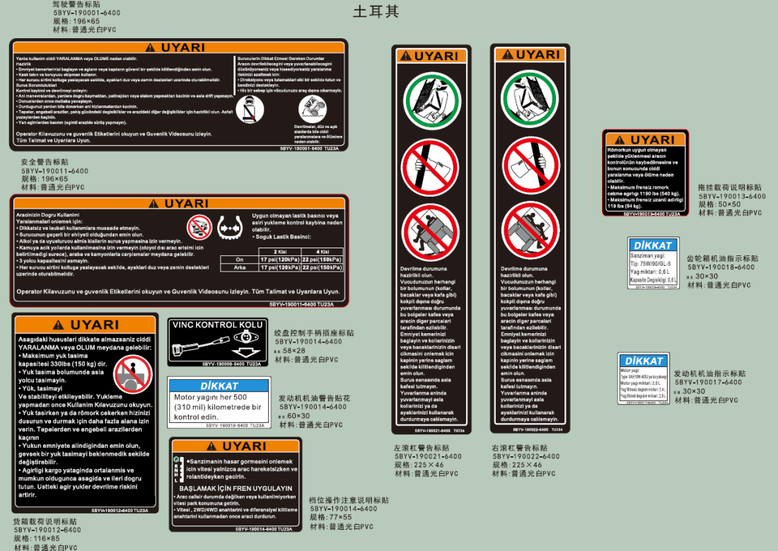 F19-2-B WARNING LABEL(TURKEY)