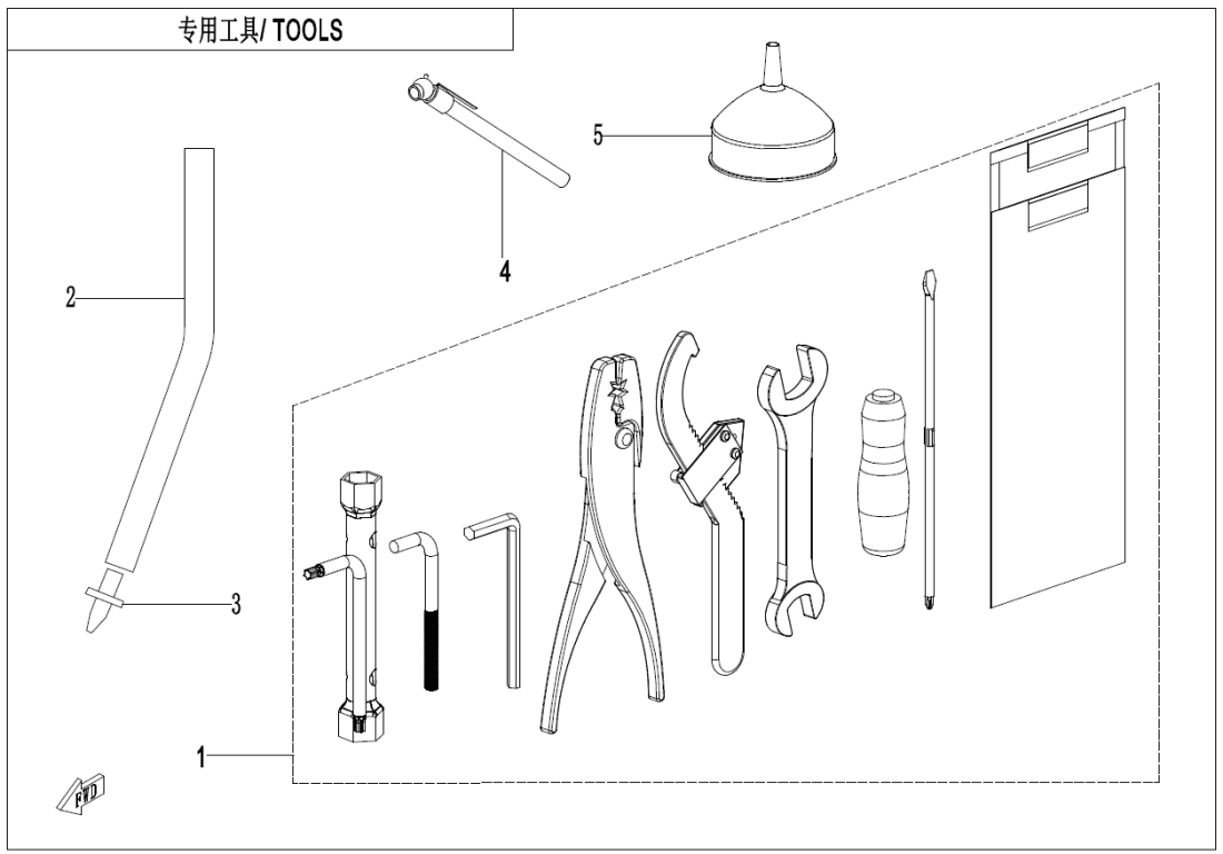 F20 TOOLS
