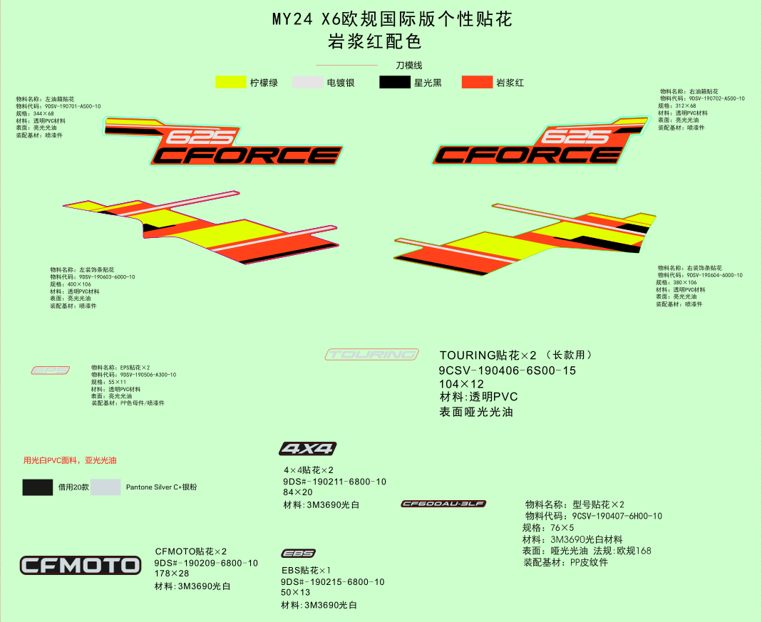 F19-1-A DECAL KITS(MAGMA RED)