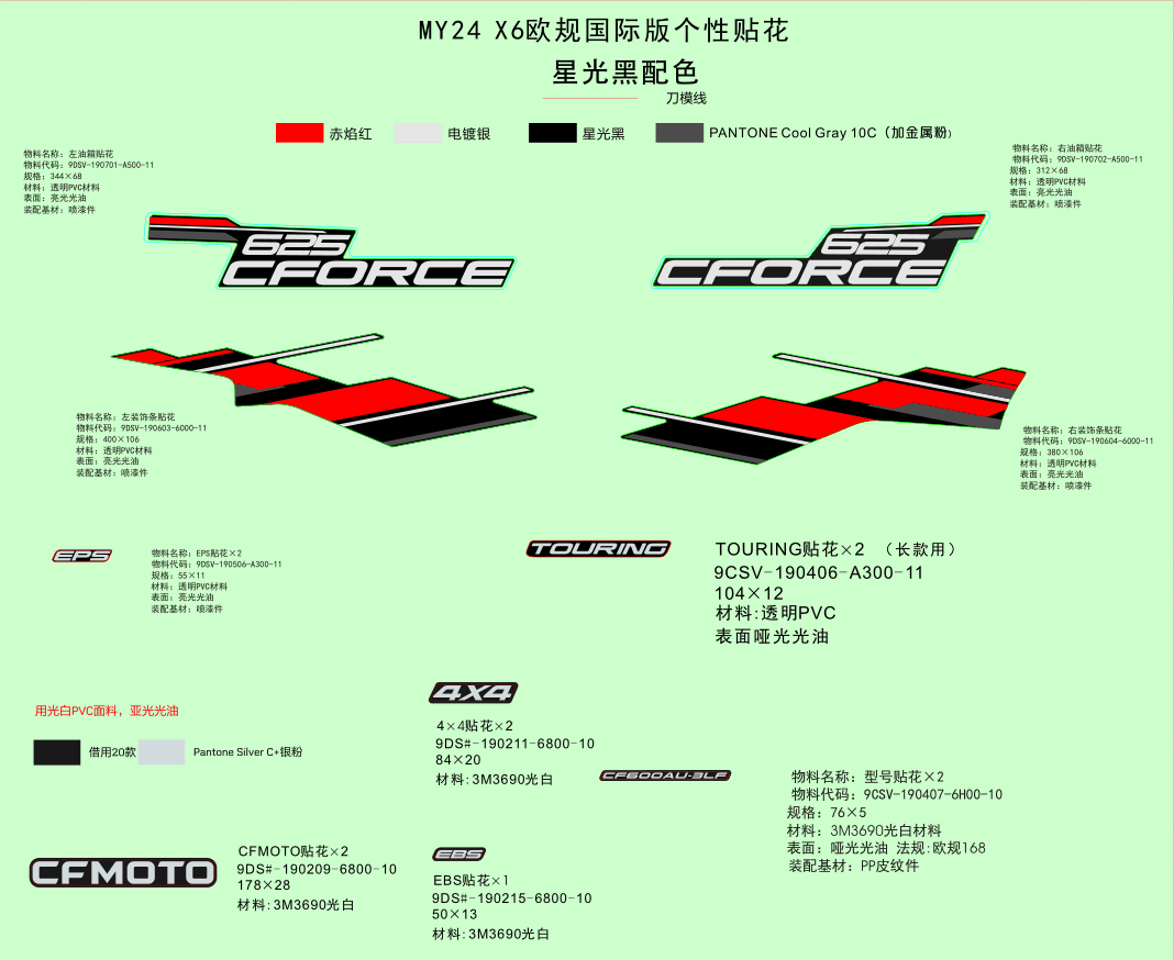 F19-1-B DECAL KITS(NEBULA BLACK)