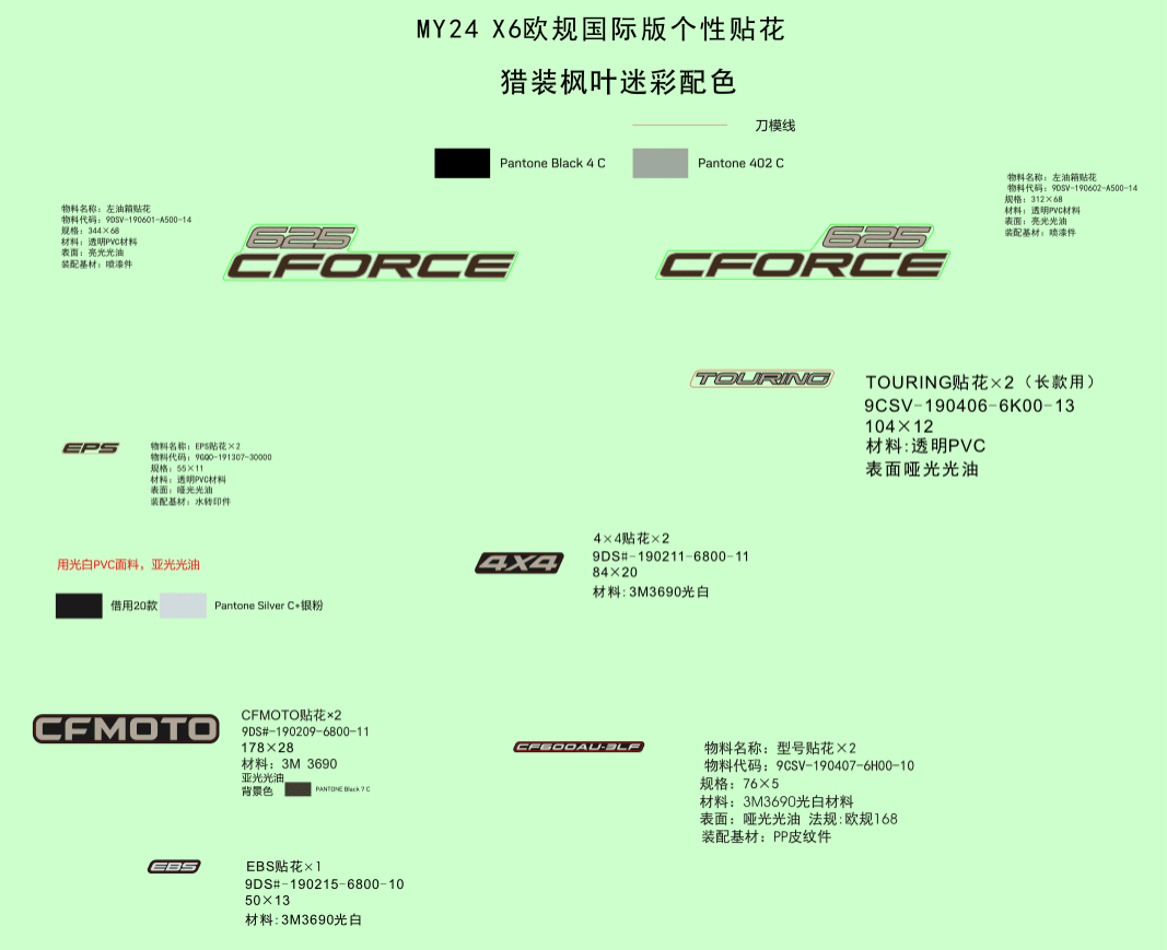F19-1-D DECAL KITS(TRUE TIMBER CAMO)