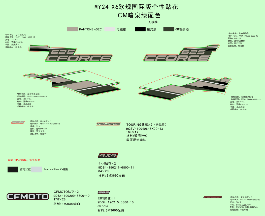 F19-1-F DECAL KITS(HUNTER GREEN)