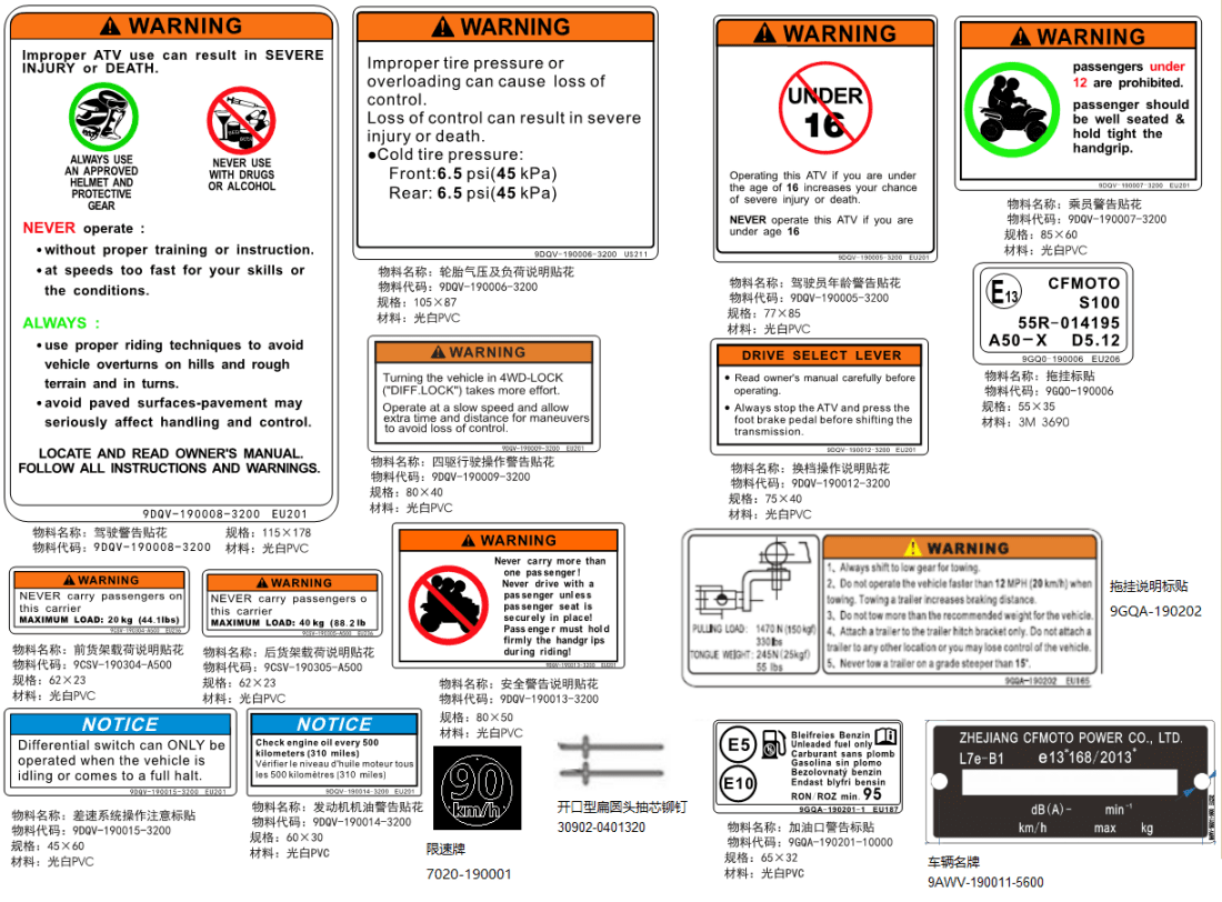 F19-2 WARNING DECAL