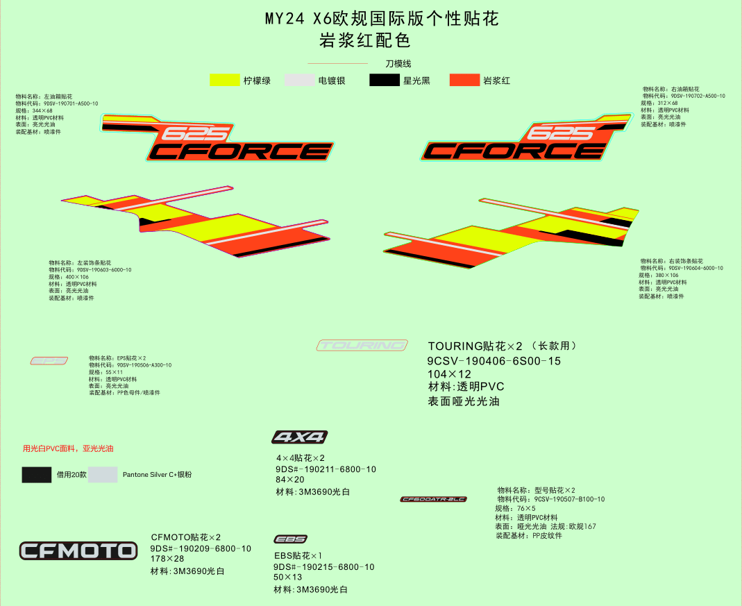 F19-1-A DECAL KITS(MAGMA RED)