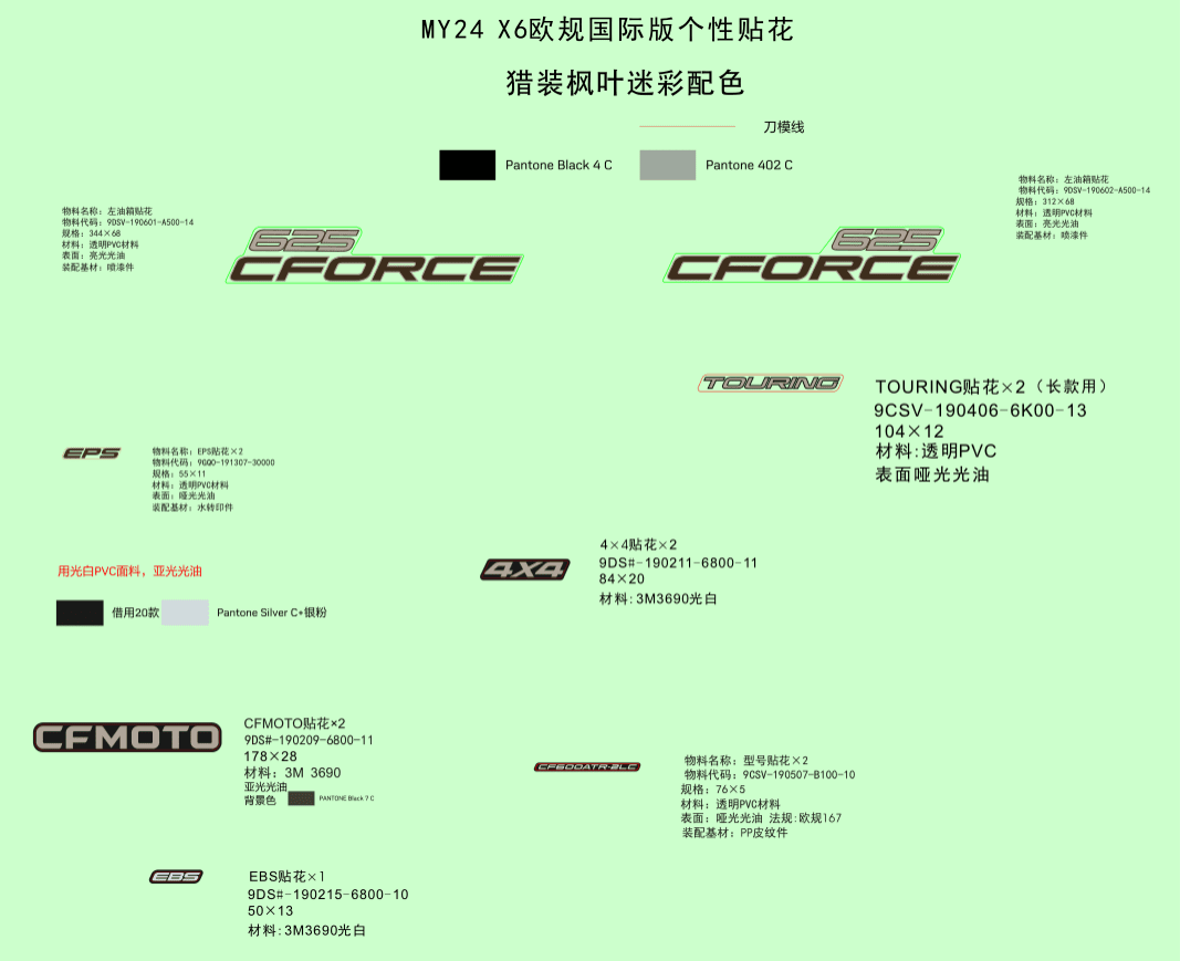 F19-1-D DECAL KITS(TRUE TIMBER CAMO)
