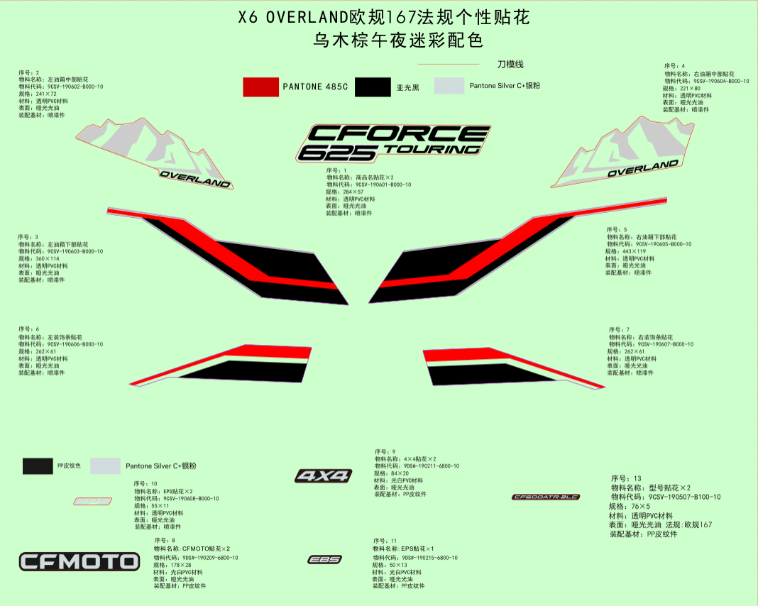 F19-1-E DECAL KITS(GRANITE RIDGE, VSX MIDNIGHT CAMO)