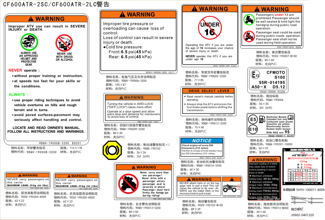 F19-2-A WARNING DECAL