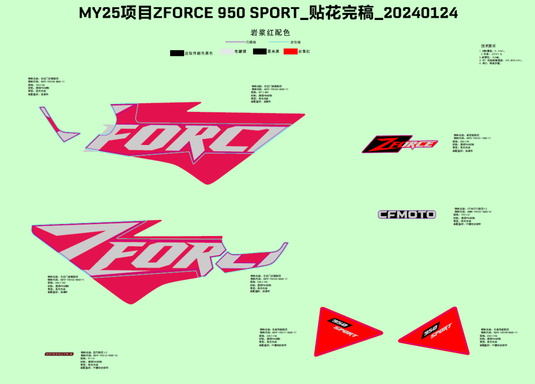 F19-1-B DECAL,2025(MAGMA RED)