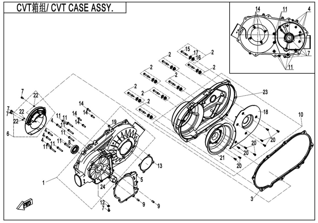 CVT blok