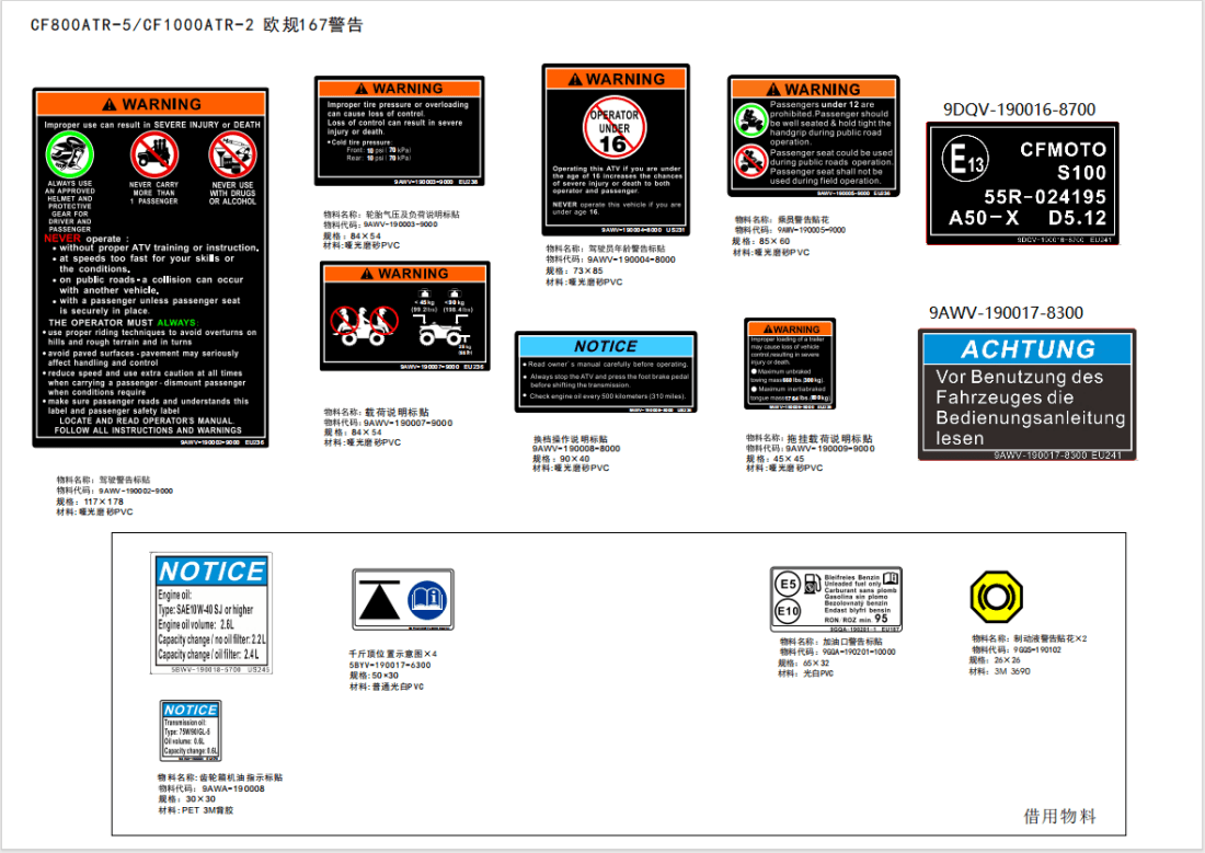 F19-2-A-V3 DECAL WARNING(167)