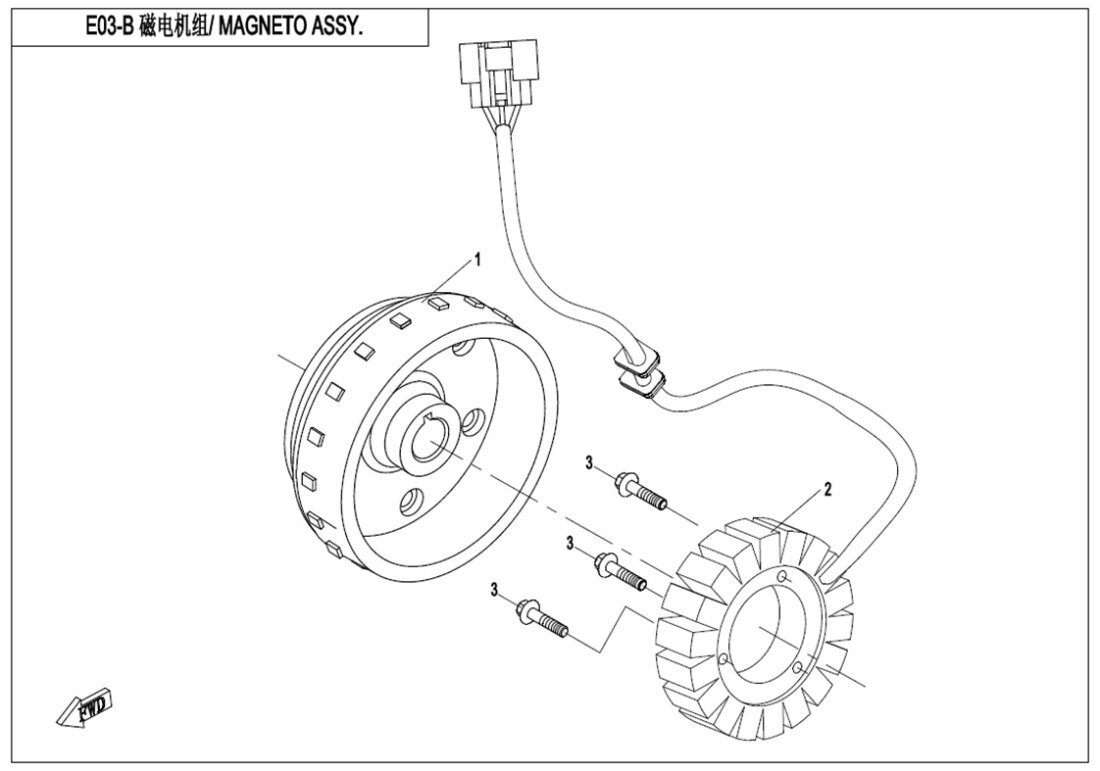 Magneto stator