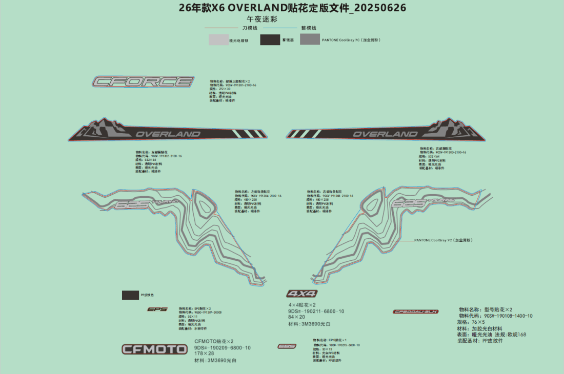 F19-1-G DECAL KITS(VSX MIDNIGHT CAMO)