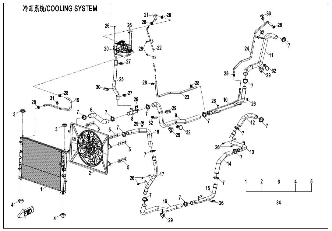 F18 COOLING SYSTEM