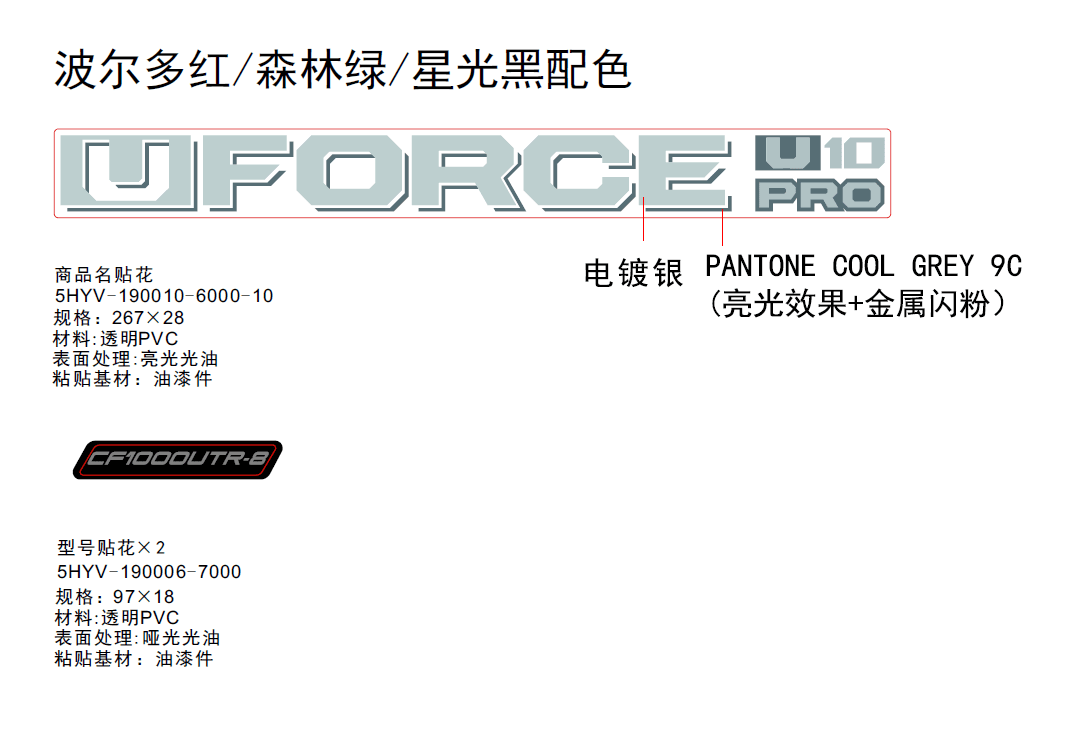 F19-2-C DECAL KITS(FOREST GREEN)