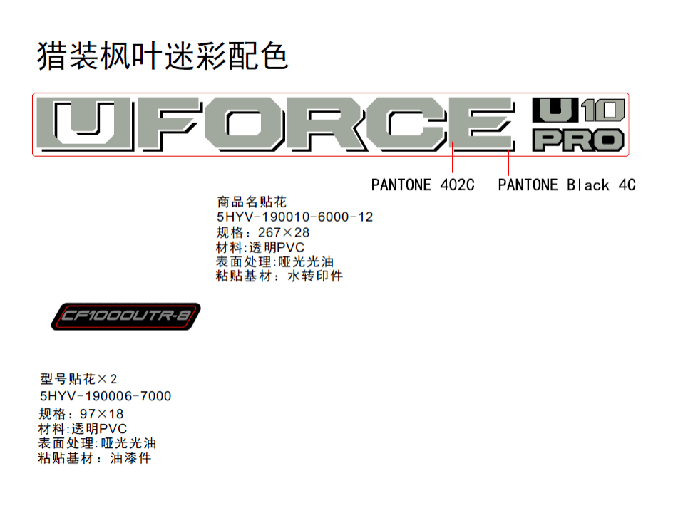F19-2-D DECAL KITS(TIMBER CAMO)