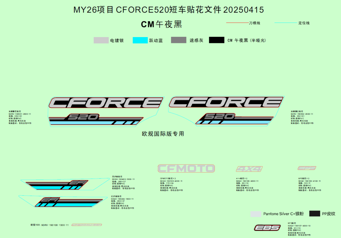 F19-1-B DECAL KITS(JET BLACK)