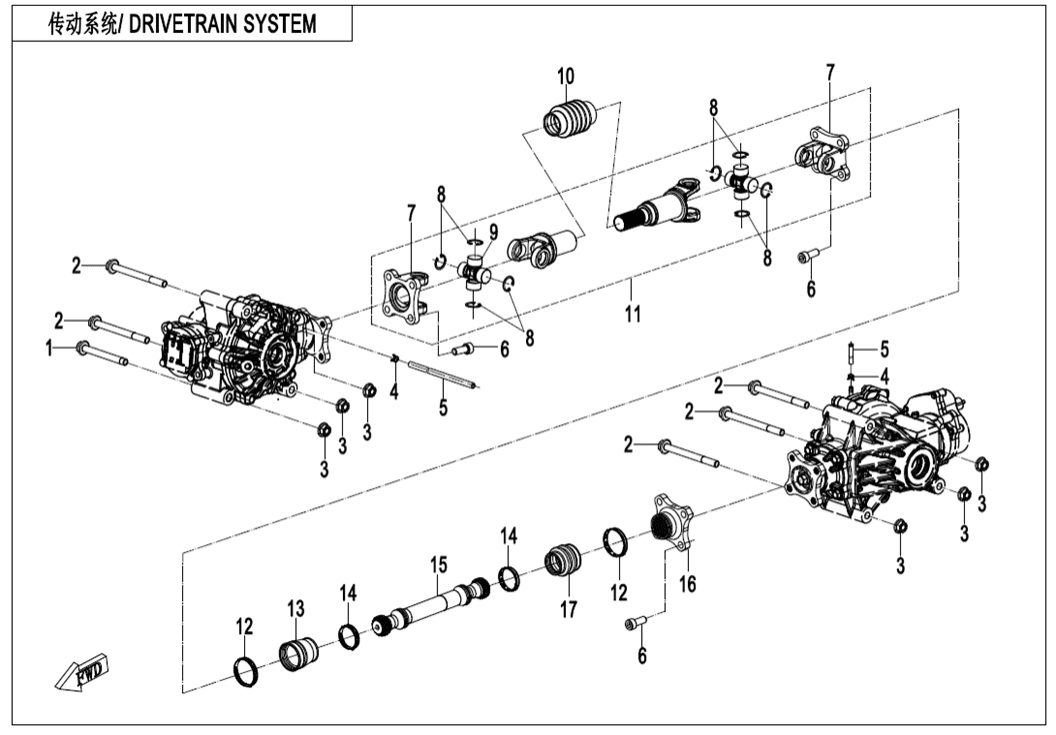 F30-V2 DRIVETRAIN SYSTEM