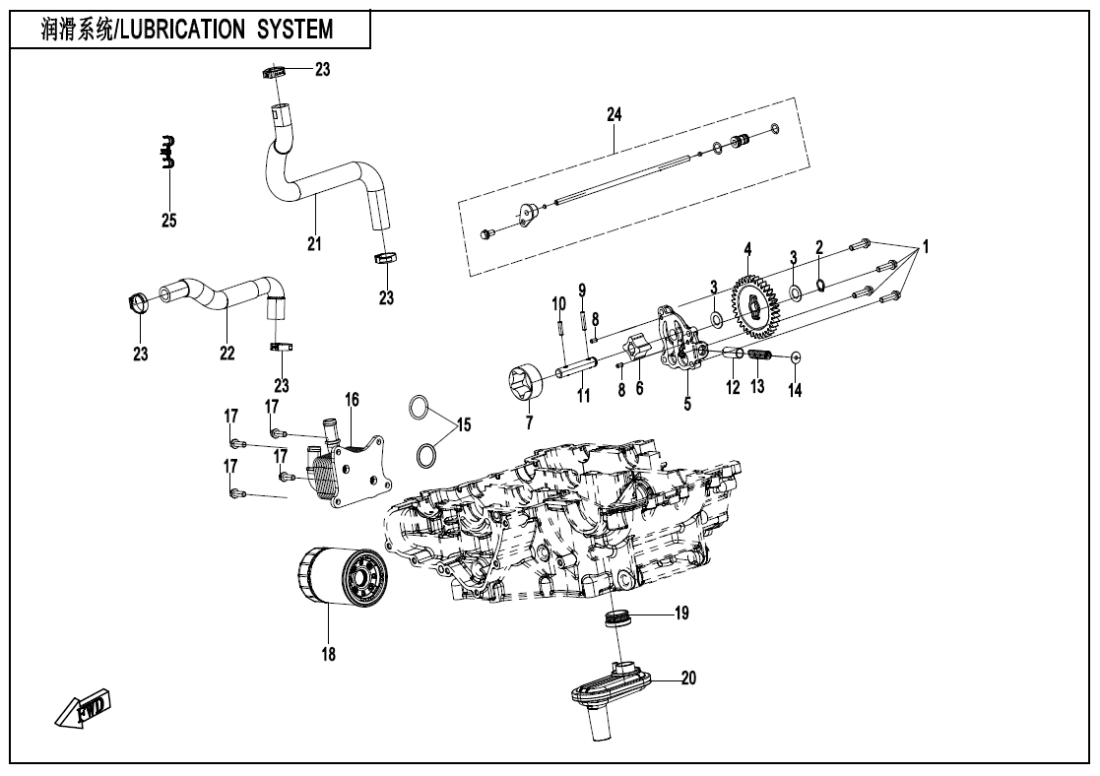 E07 LUBRICATION SYSTEM