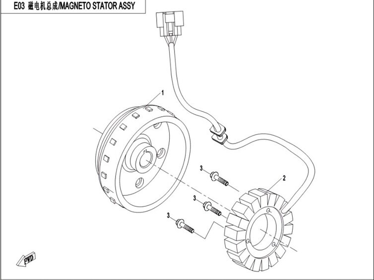 Magneto stator
