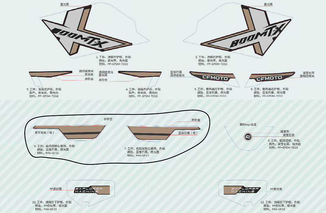 F19-1-V2 DECALS(Nebula Black)