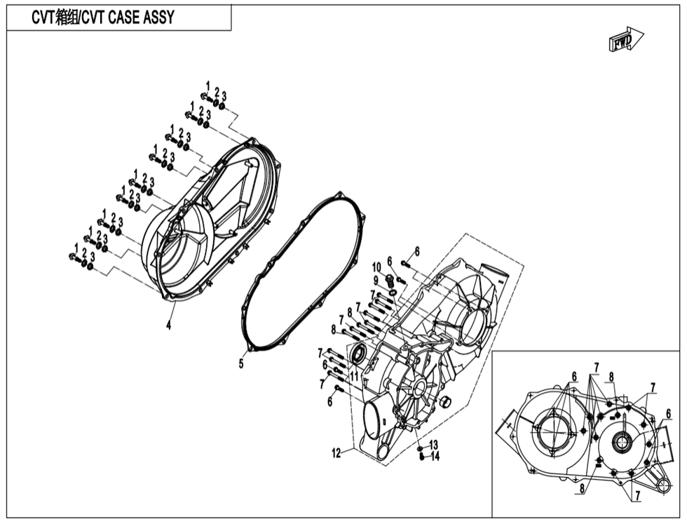 CVT blok I