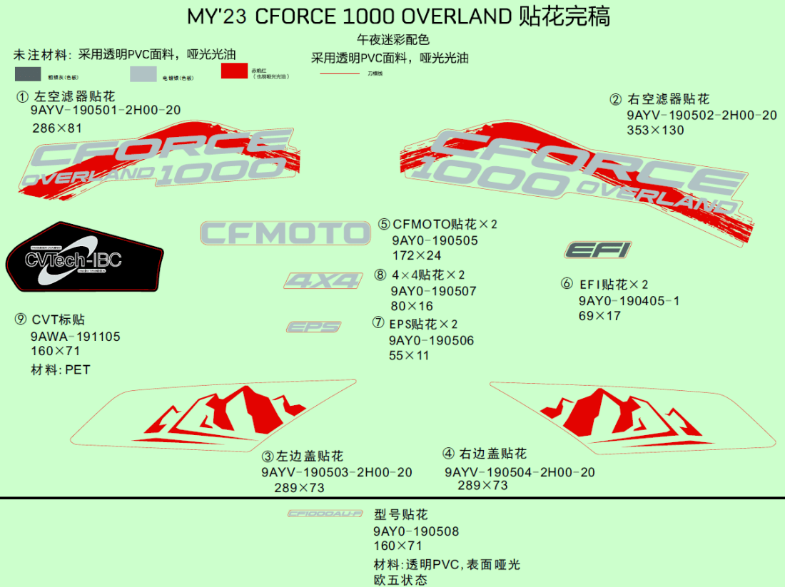 F19-1-F DECAL,2023(VSX MIDNIGHT CAMO)