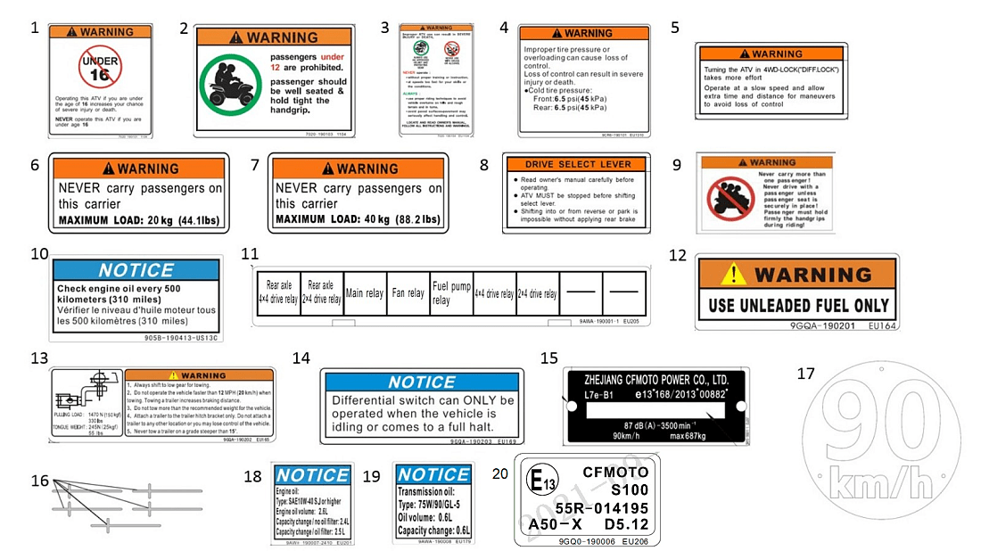 F19-2-V3 DECAL WARNING
