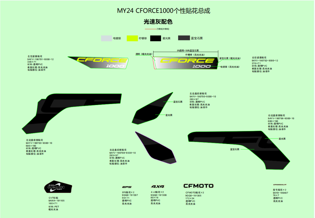 F19-1-C DECAL,2024(GHOST GRAY)