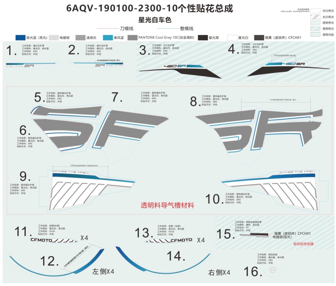 F19-2-A DECAL KITS(NEBULA WHITE)