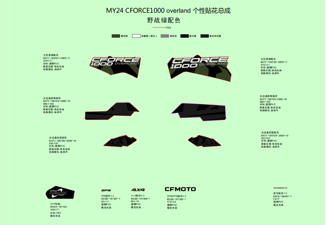 F19-1-F DECAL,2024(TACTICAL GREEN)