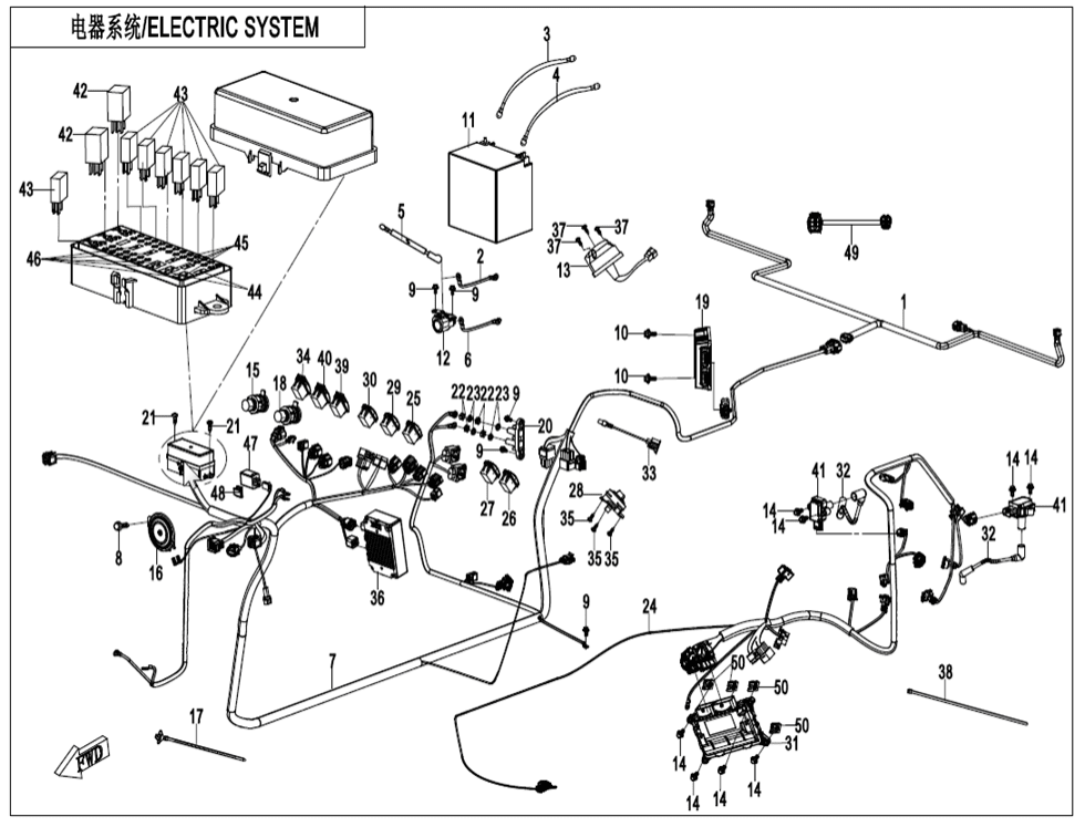 Elektrický systém II