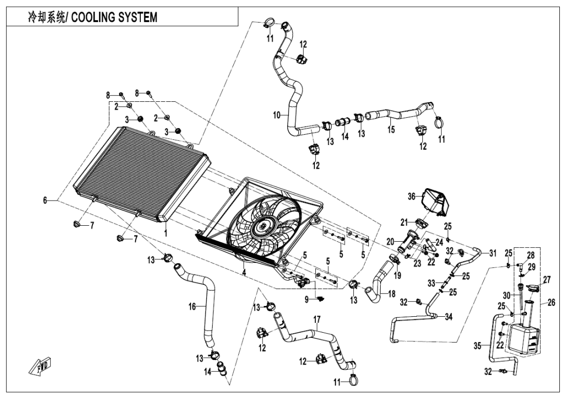 F18 COOLING SYSTEM