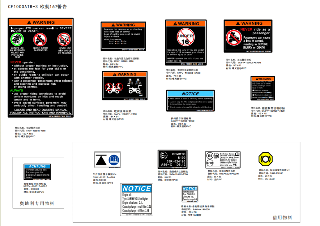 F19-2-A DECAL WARNING(167)