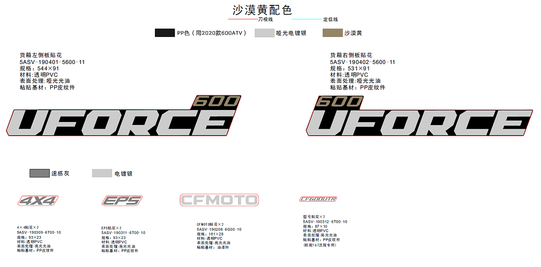 F19-1-B DECAL KITS(DESERT TAN)