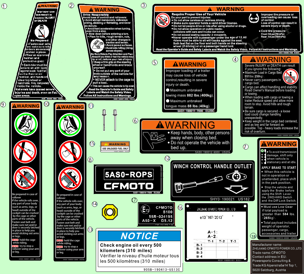 F19-2-A-V4 WARNING DECAL