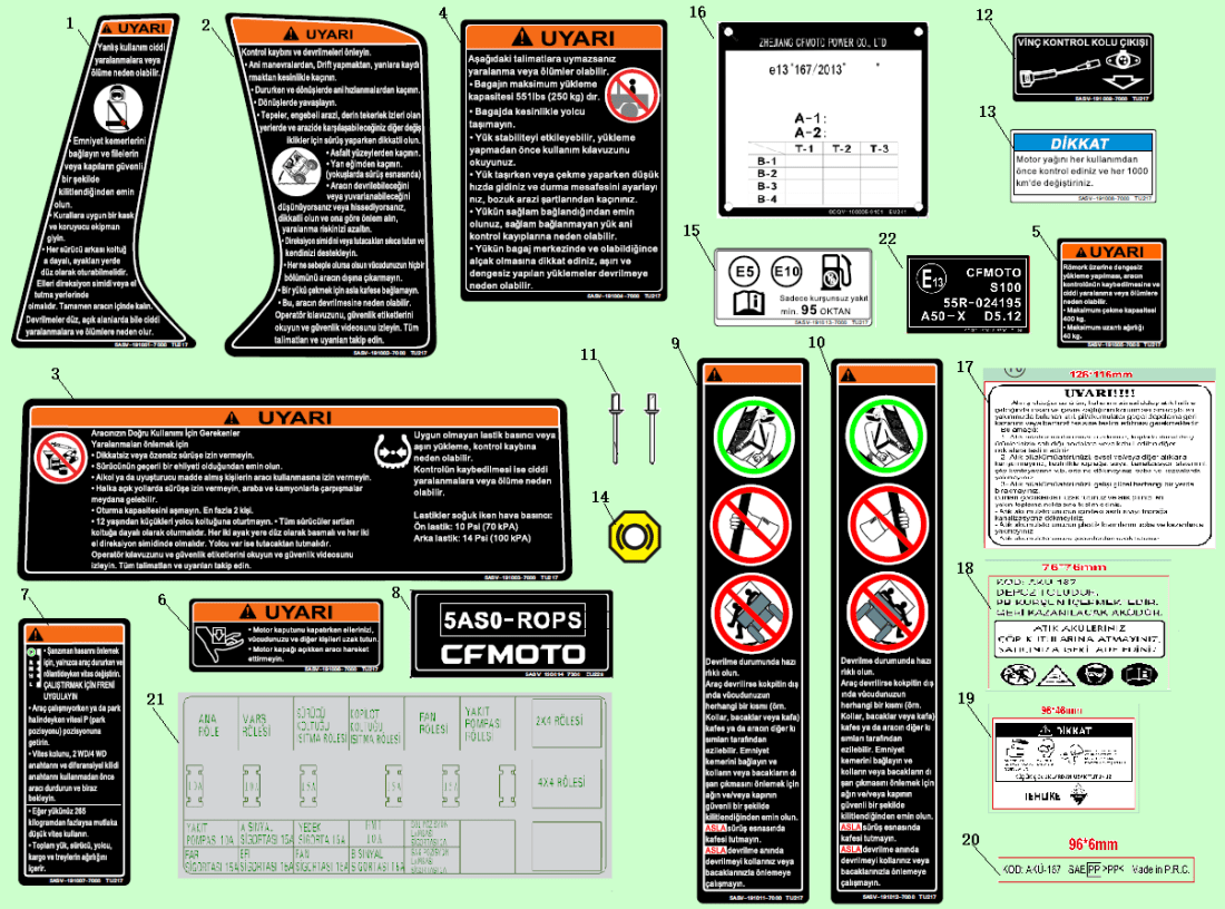 F19-2-B-V2 WARNING DECAL(TURKEY)