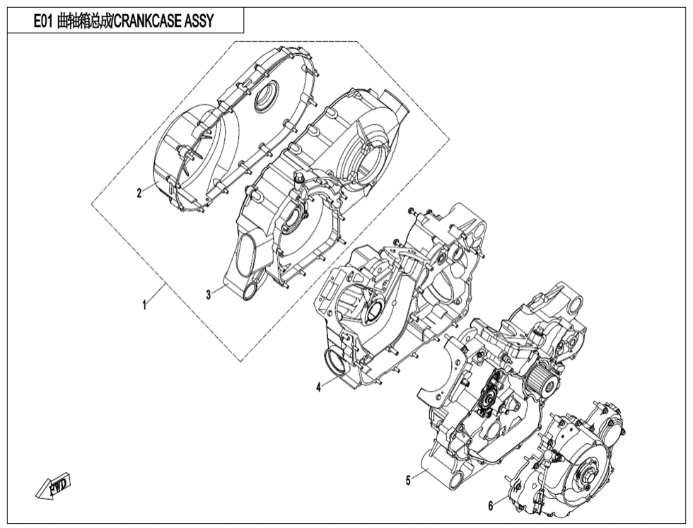 Blok motoru