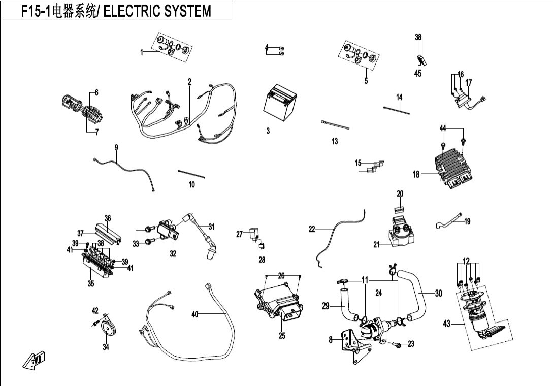 Elektrický systém II