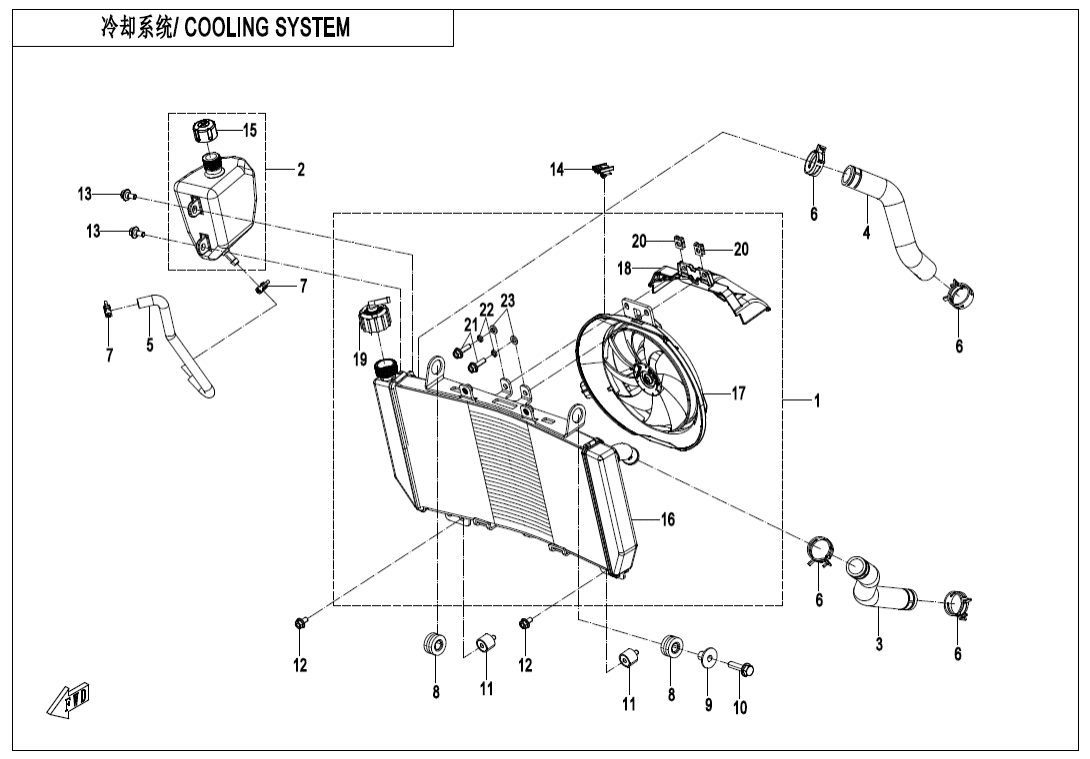 F18 COOLING SYSTEM