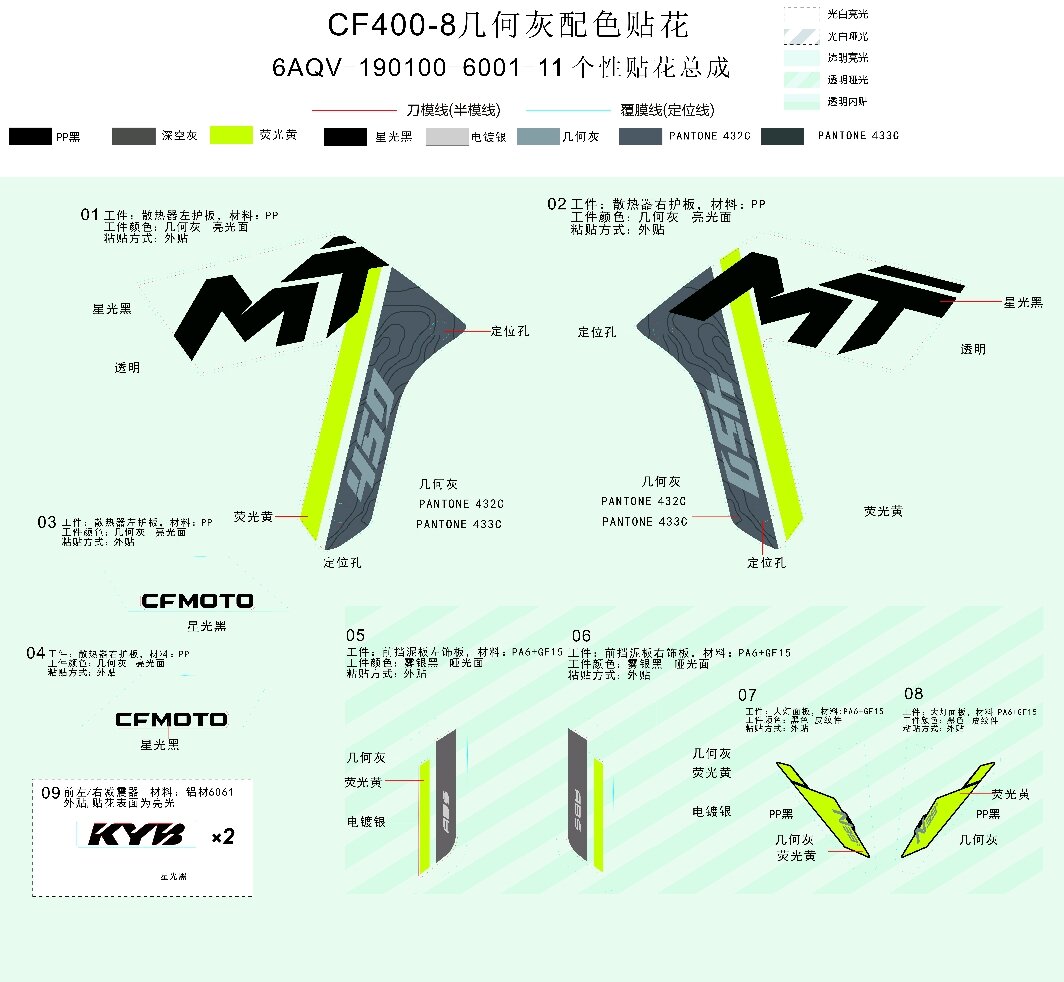 F19-2-B DECAL KITS(TUNDRA GREY)