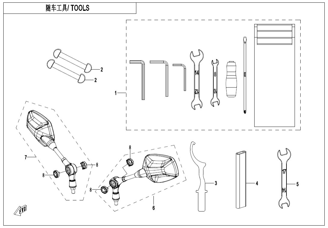 F20 TOOLS
