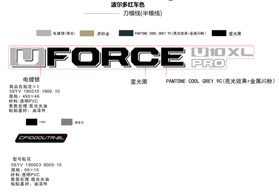 F19-2-B DECAL KITS(BORDEAUX RED)