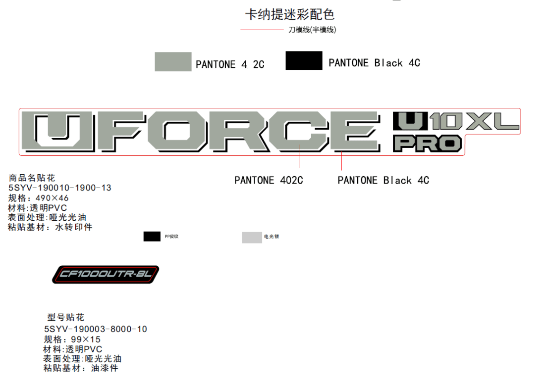 F19-2-D DECAL KITS(TT KANATI)