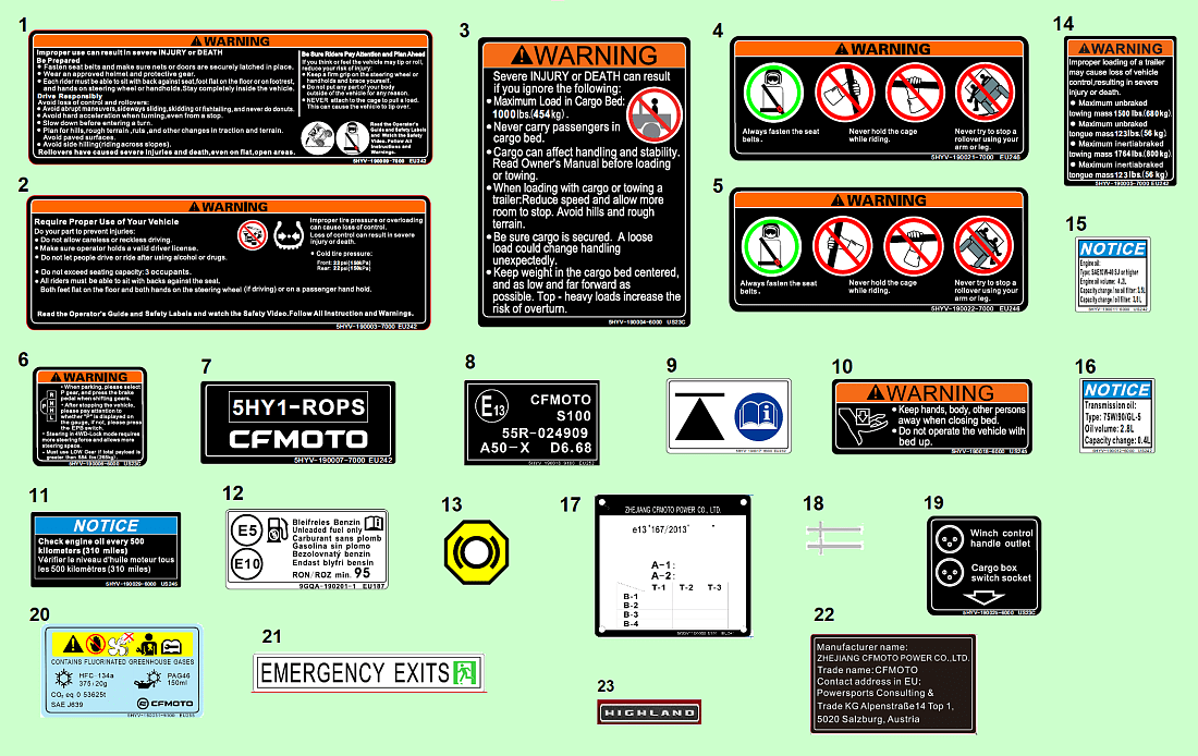 F19-1-A WARNING DECAL(EU167)